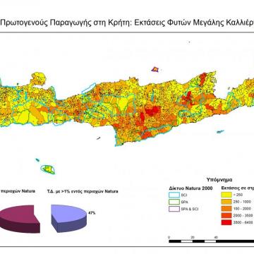 Area covered by field crops in the MCDs of Crete
