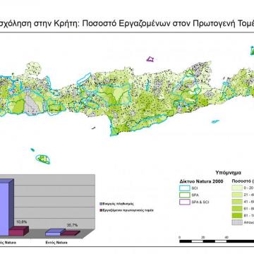 Percentage of people working in the Primary Sector in all MCDs of Crete