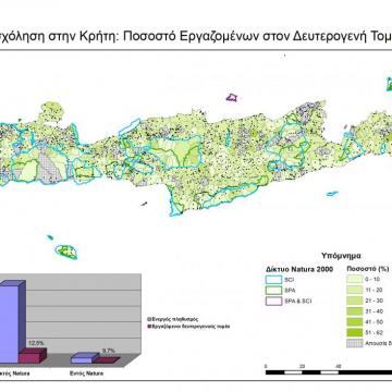 Ποσοστά εργαζομένων στον Δευτερογενή Τομέα στις ΤΚ της Κρήτης